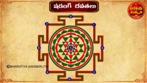 Khadgamala Stotram Meaning in Telugu with Sri Chakram Devata Positions and Benefits"