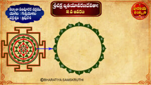 Khadgamala Stotram with Meaning in Telugu | Sri Chakram Devata Names & Positions"