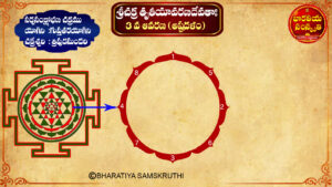 Khadgamala Stotram with Meaning in Telugu | Sri Chakram Devata Names & Positions"