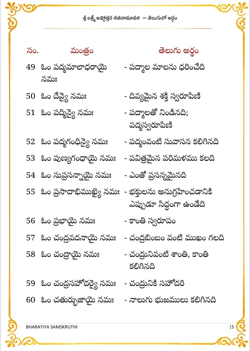 శ్రీ లక్ష్మీ అష్టోత్తర శతనామావళిలో శ్రీ మహాలక్ష్మీ దేవి 108 నామాలు ఉన్నాయి. ఇందులో అష్టోత్తర శతనామావళి మరియు ప్రతి నామానికి అర్థం చేర్చబడింది.
