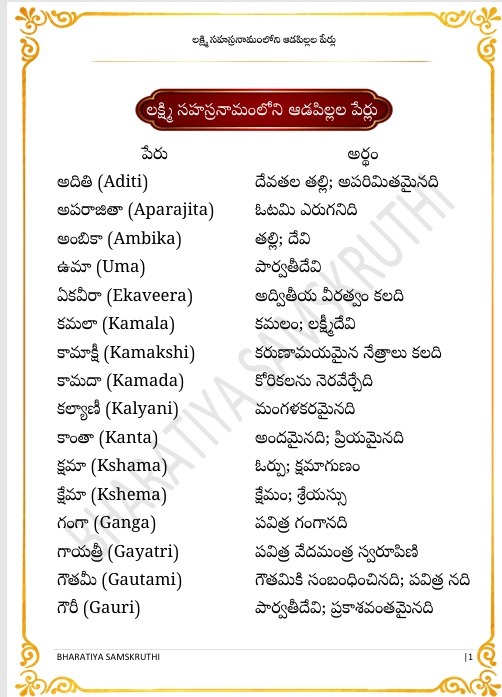 లక్ష్మీ సహస్రనామంలోని ఆడపిల్లల పేర్లు – Lakshmi Sahasranamam Girl Names